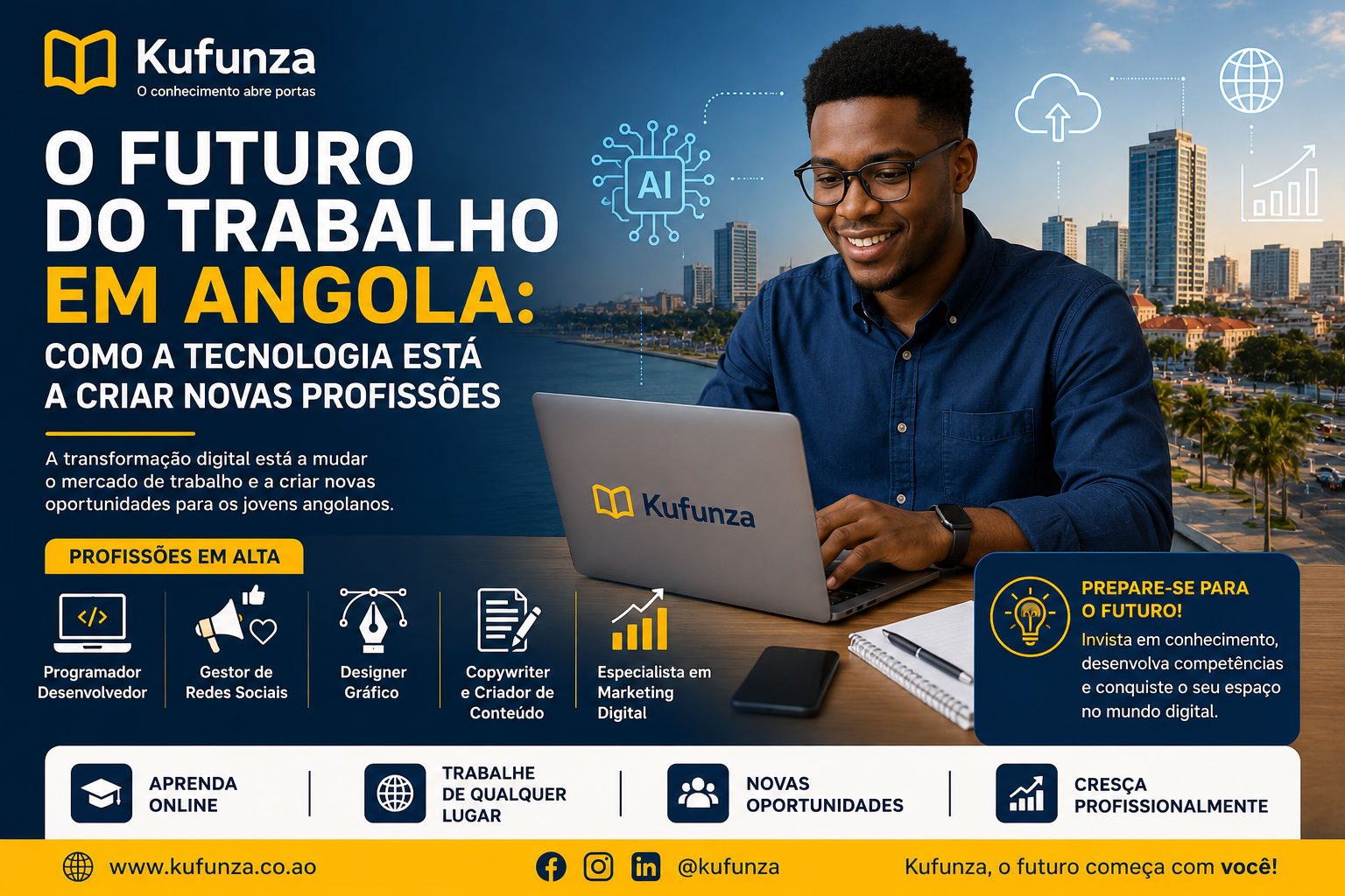 O Futuro do Trabalho em Angola: Como a Tecnologia Está a Criar Novas Profissões