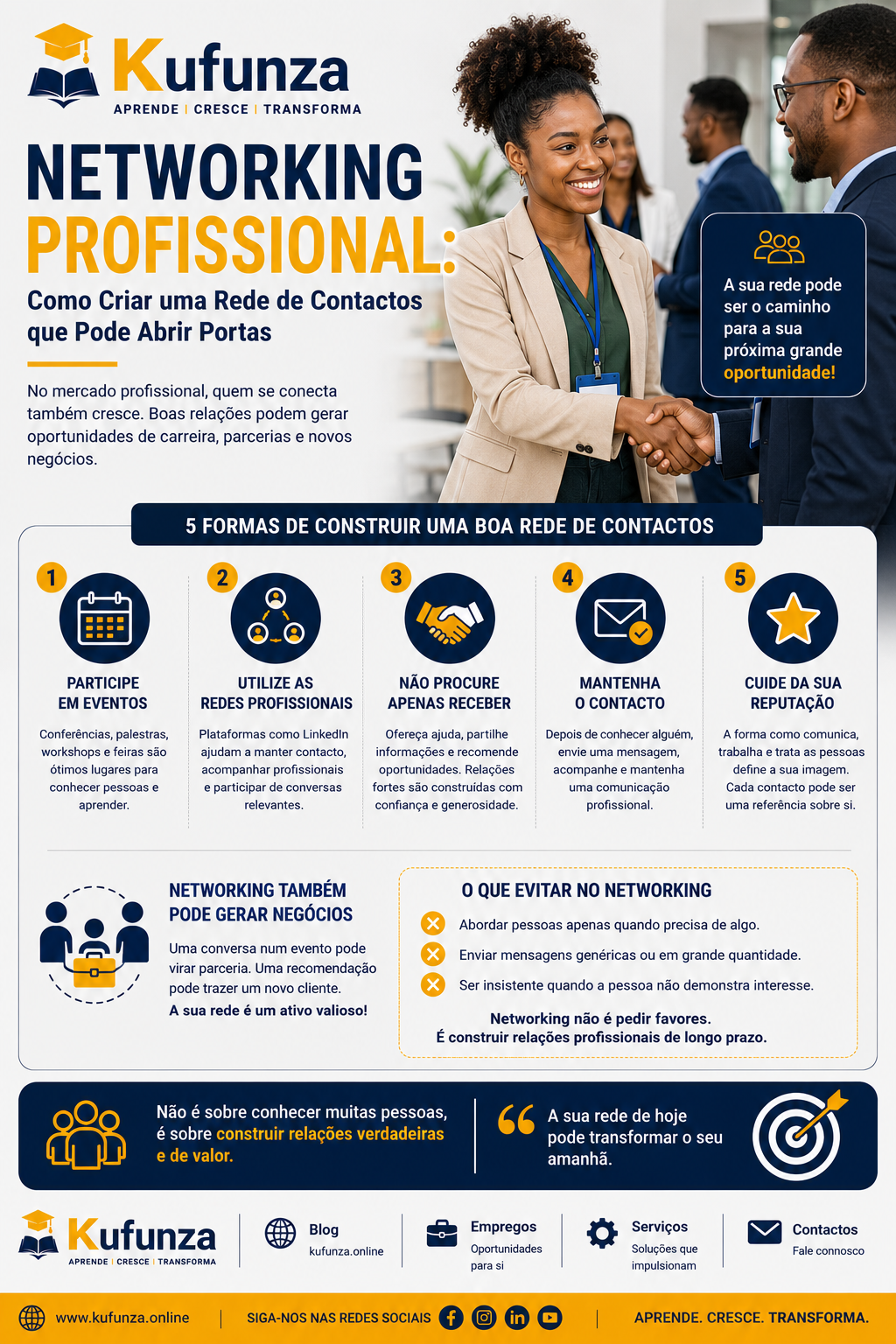 Networking Profissional: Como Criar uma Rede de Contactos que Pode Abrir Portas
