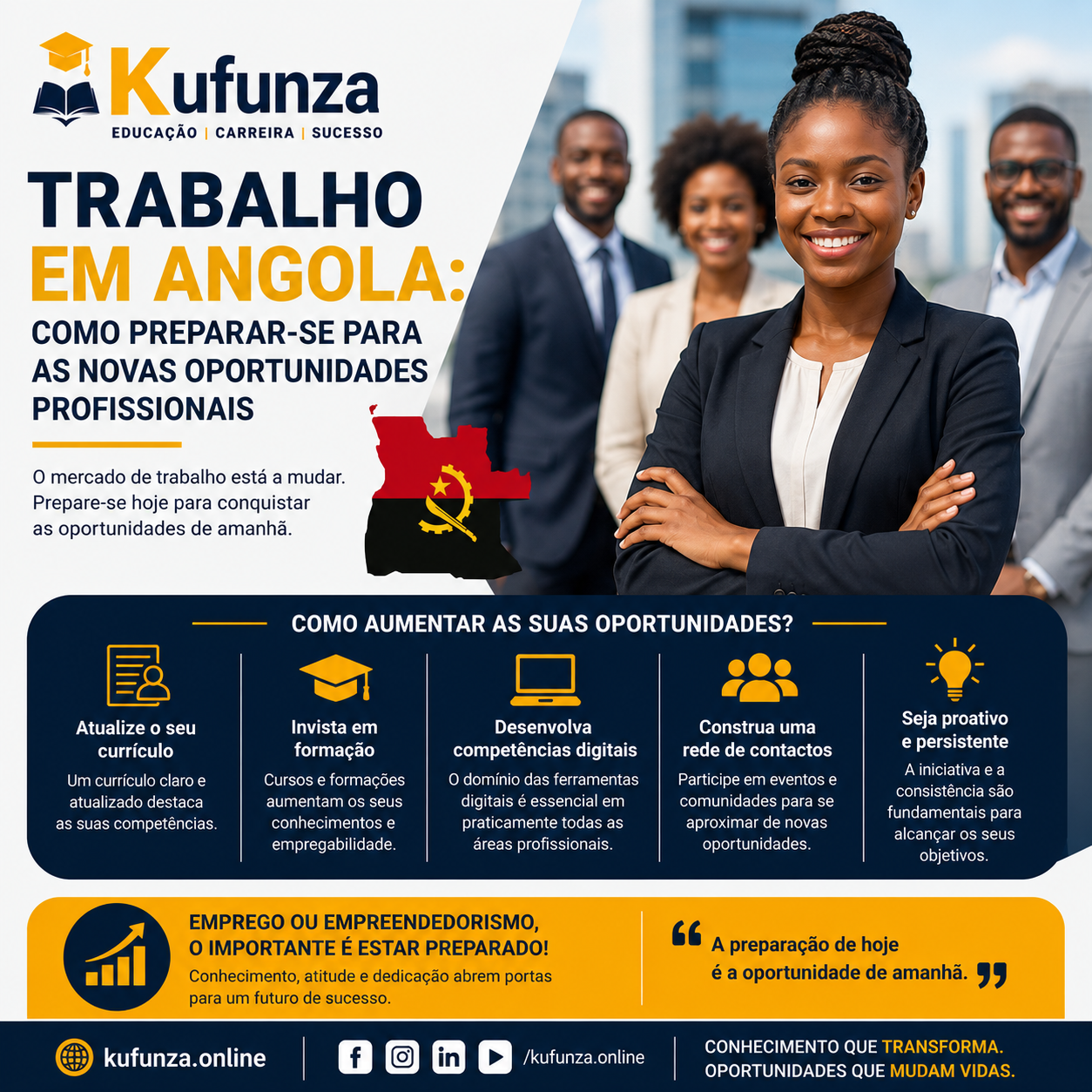 Trabalho em Angola: Como Preparar-se para as Novas Oportunidades Profissionais